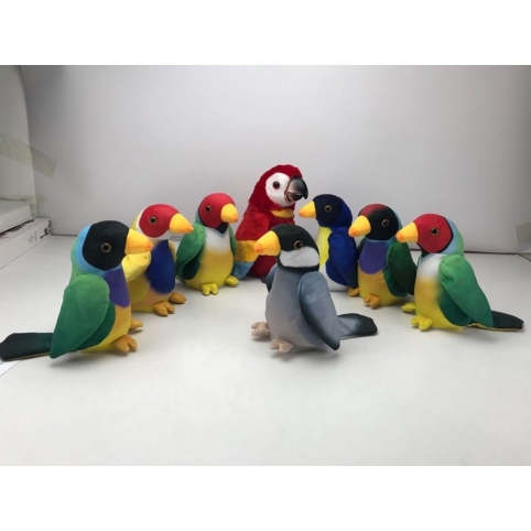 Мягкая игрушка-повторюшка M1984 (24шт) попугай, повторяет голос, шевелит клювом рис. 1